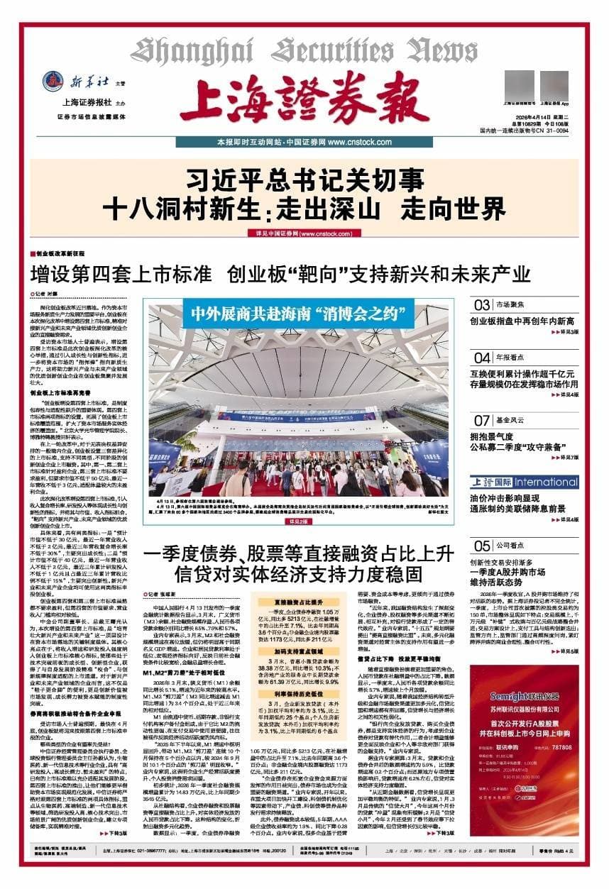 一季度债券、股票等直接融资占比上升 信贷对实体经济支持力度稳固_搜狐网