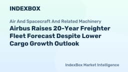 Airbus Lifts 2045 Freighter Fleet Forecast to 3460 Aircraft