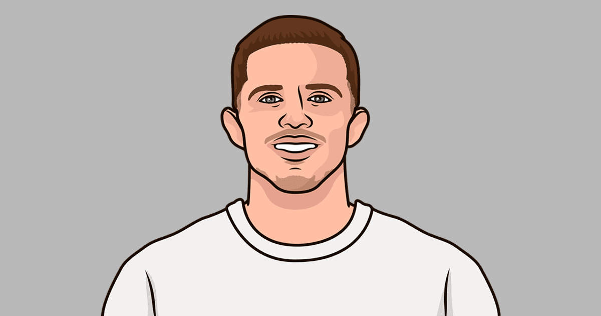 Premier League Stats Players This Year Ball-loss Total | StatMuse