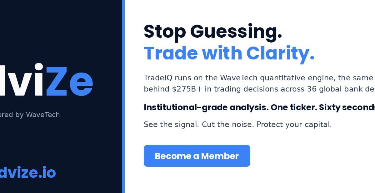 The 7,200 Downside Case Is Quietly Falling Apart