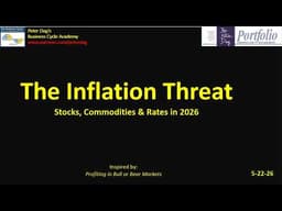 INFLATION AND THE MARKETS