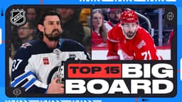 B/R NHL Trade Target Rankings Big Board Featuring Dylan Larkin and Connor Hellebuyck for July 2026
