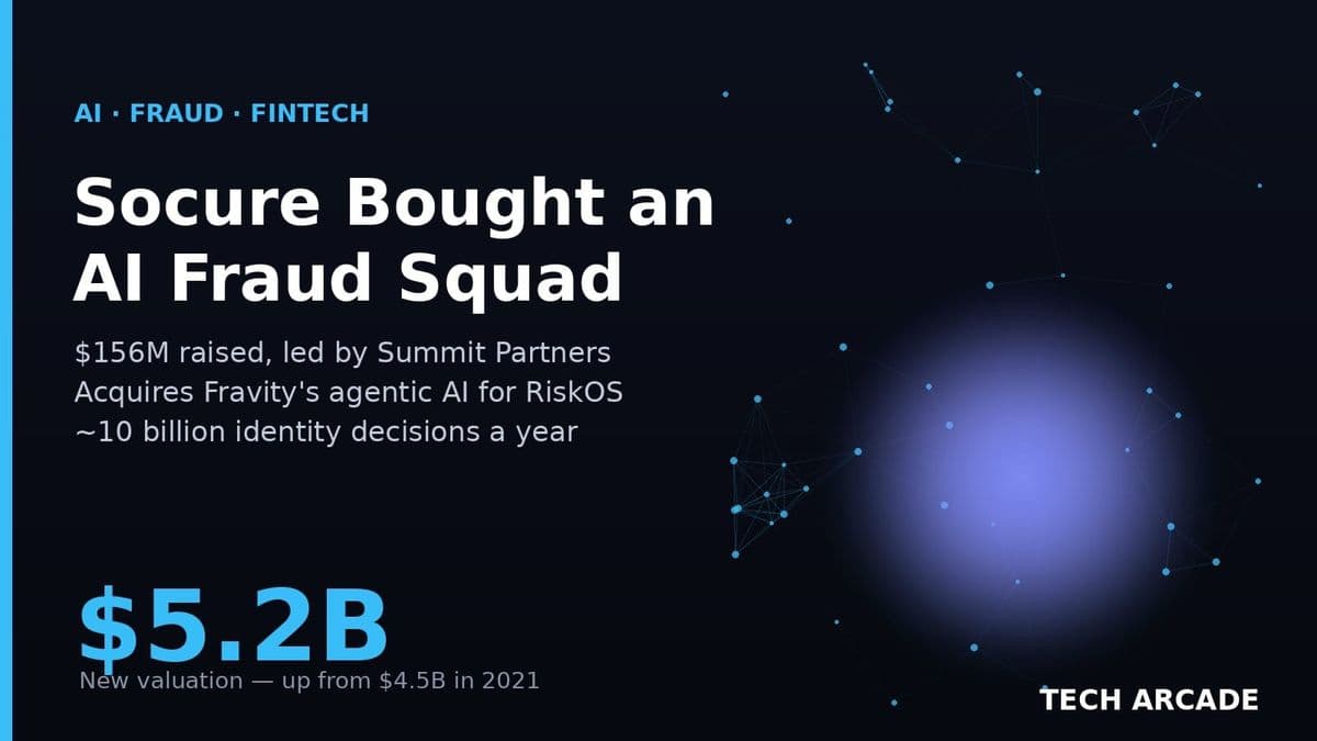 Socure Grabbed $156 Million, Bought an AI Fraud Squad, and ...