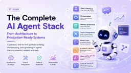 Agentic AI Tech Stack Explained - by Aishwarya Srinivasan