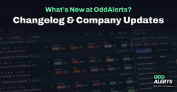 What's New — Last 100 Product Updates