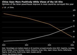 Cycle-End Risks Coming In View: Expanding Wars Poised ...