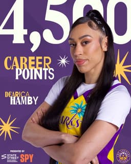 @LASparks: 4,500 career points &amp; counting! 

Dearica Hamby can't be stopped! 

True leaders aren't defined ...