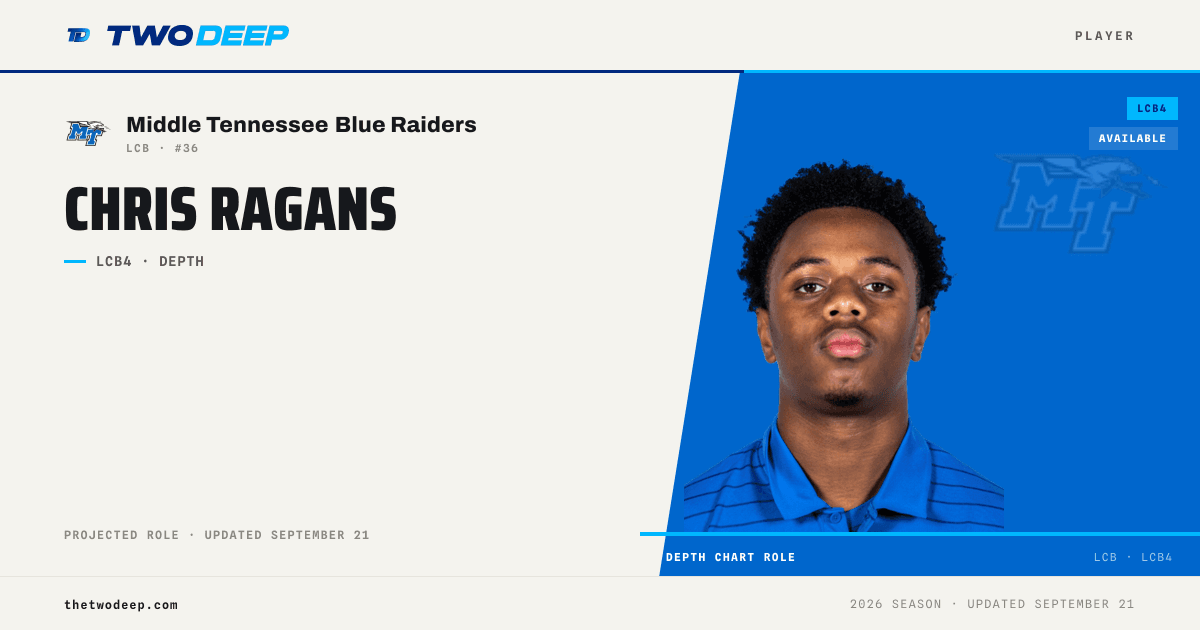 Chris Ragans — Middle Tennessee Blue Raiders CB - TWO·DEEP