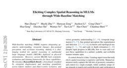 Eliciting Complex Spatial Reasoning in MLLMs through Wide-Baseline Matching