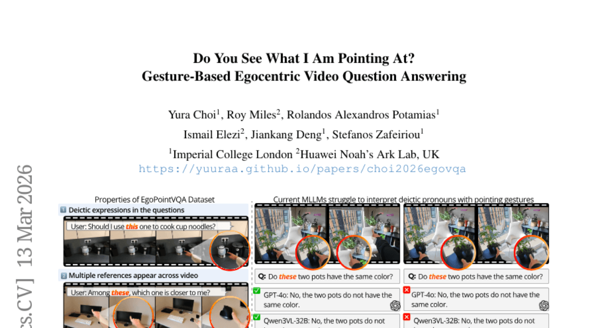 Do You See What I Am Pointing At? Gesture-Based Egocentric Video Question Answering