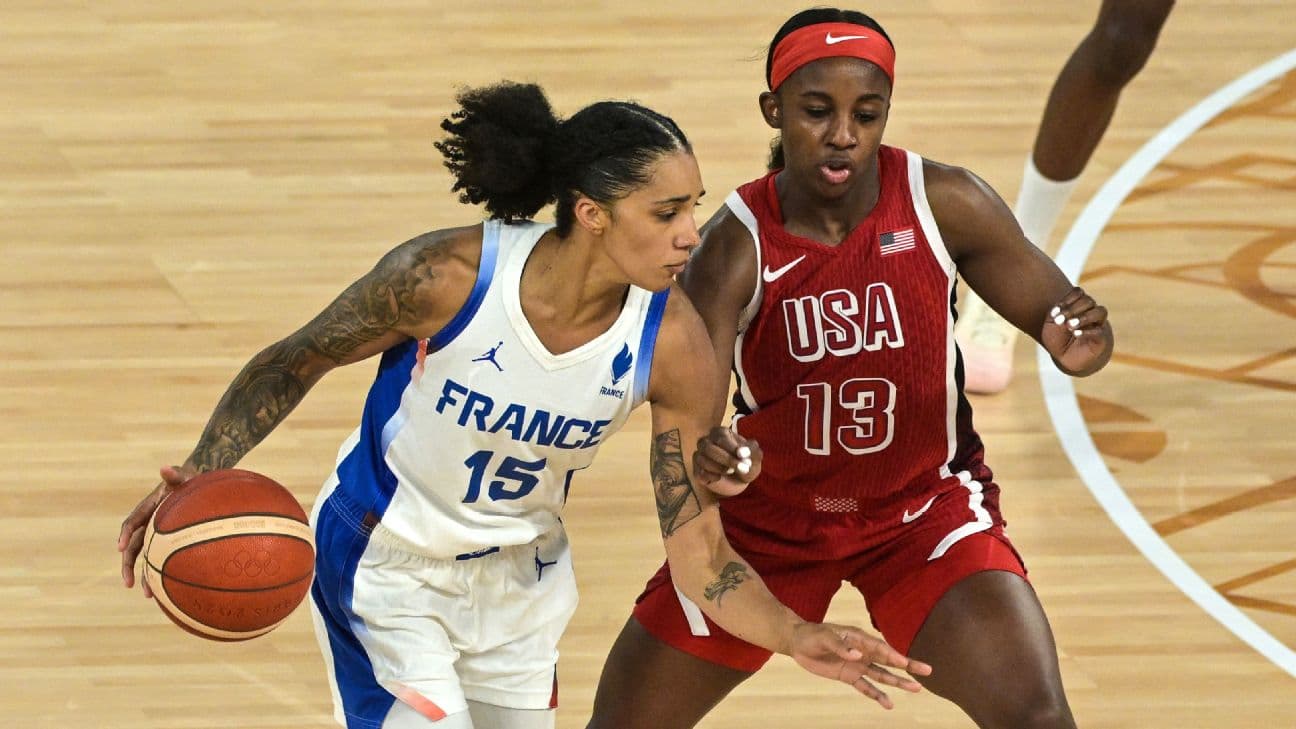 2026 FIBA Women's World Cup: Team USA analysis, rankings, rosters