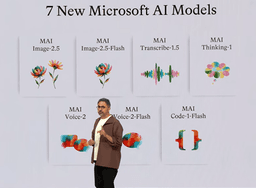 Microsoft unveils seven homegrown AI models in new bid for ‘long term self-sufficiency’