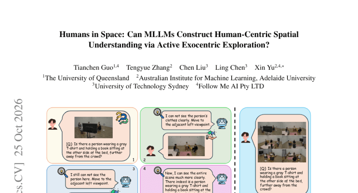 Humans in Space: Can MLLMs Construct Human-Centric Spatial Understanding via Active Exocentric Exploration?
