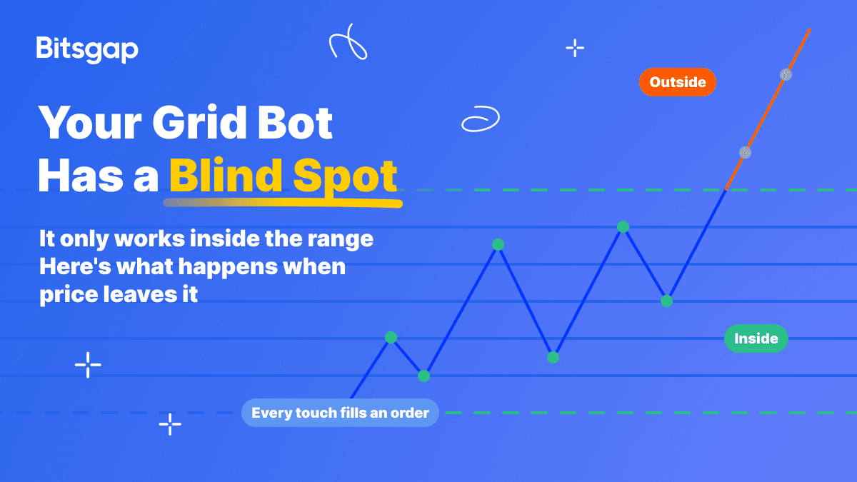 Why Your GRID Bot Stops Working Outside the Range