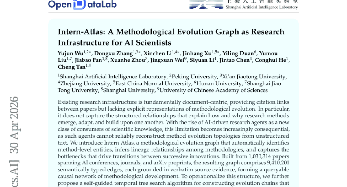 Intern-Atlas: A Methodological Evolution Graph as Research Infrastructure for AI Scientists