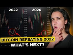 What Happens Next for Bitcoin (2026-2027) War, Midterm Elections, Bleedout — Bitcoin Mirroring 2022