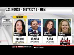 Election 2026: NBC News/AP Call NE-02 Democratic Primary for Denise Powell | Omaha “Blue Dot” Race