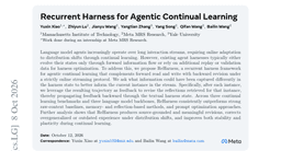Recurrent Harness for Agentic Continual Learning