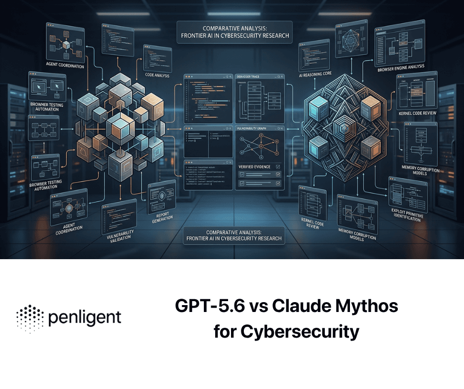 AI/LLM Offense/Defense and Agent Security