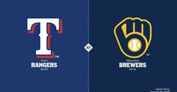 Texas Rangers at Milwaukee Brewers Game Story, Scores ...