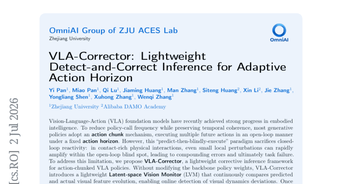 VLA-Corrector: Lightweight Detect-and-Correct Inference for Adaptive Action Horizon