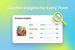 Creative Insights for Every Team: 2026 Guide