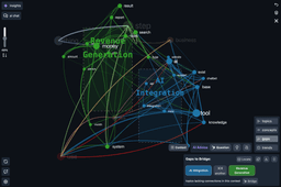 
			Knowledge Graphs for LLM Reasoning: Build AI Ontologies — InfraNodus
		