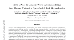 Zero-WAM: In-Context World-Action Modeling from Human Videos for Open-Ended Task Generalization