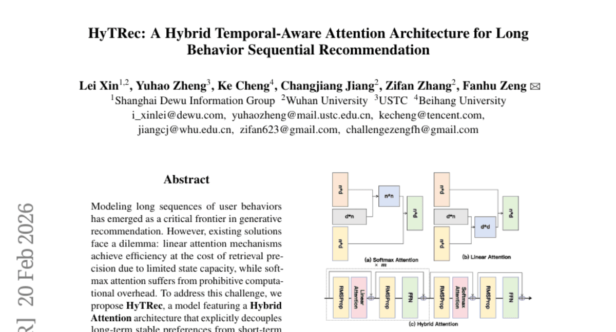 HyTRec: A Hybrid Temporal-Aware Attention Architecture for Long Behavior Sequential Recommendation
