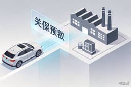 China's Hybrid Electric Vehicle Sector Major Changes