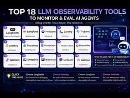 06: Top 18 LLM Observability Tools to Monitor & Evaluate AI Agents (2026 Guide)