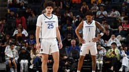 Evaluating three Warriors takeaways from California Classic