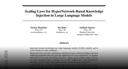 Paper page - Scaling Laws for Hypernetwork-Based ...