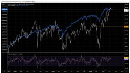 Treasury Liquidity Drain Signals Higher Market Volatility