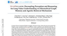 MemDreamer: Decoupling Perception and Reasoning for Long Video Understanding via Hierarchical Graph Memory and Agentic Retrieval Mechanism