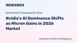 AI Chip Market Shift: Nvidia's 2026 Decline vs. Micron's Rise - News and Statistics - IndexBox