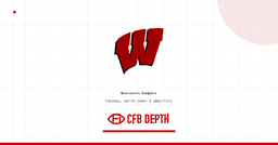 Wisconsin Badgers Football Depth Chart, Roster & Injury Report