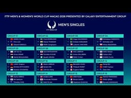 FULL MATCH | Shunsuke Togami vs Mak Tin Ian | Group 14 | World Cup 2026