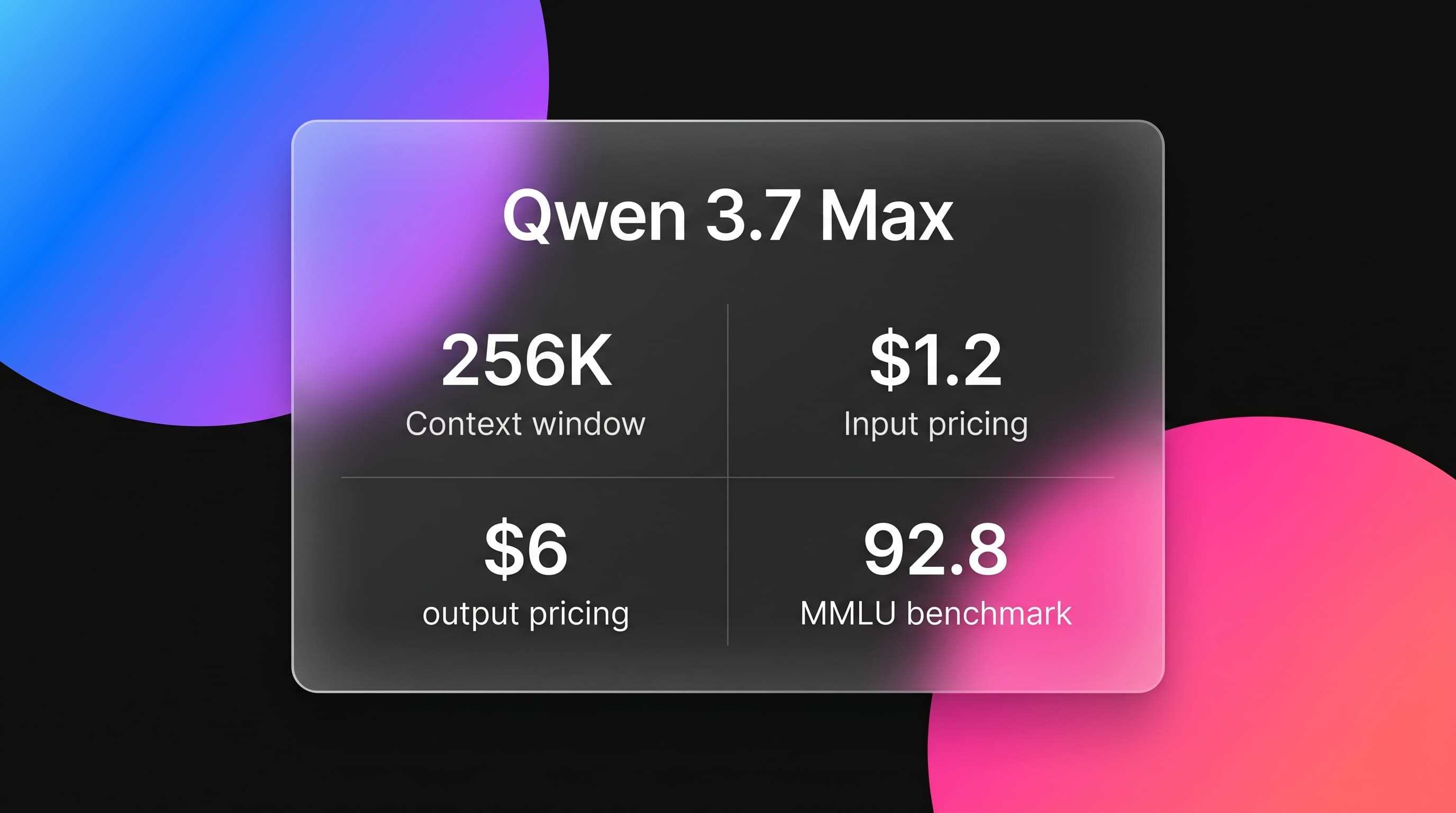 Qwen 3.7 Max: The Agent Frontier at $1.20/M tokens