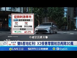 美製車零關稅來襲! 福特.賓士.福斯有感降價 指標車廠引進美製車! 零關稅恐引爆換車潮｜記者 劉馥慈 陳識雄｜台灣要聞20260402｜三立iNEWS