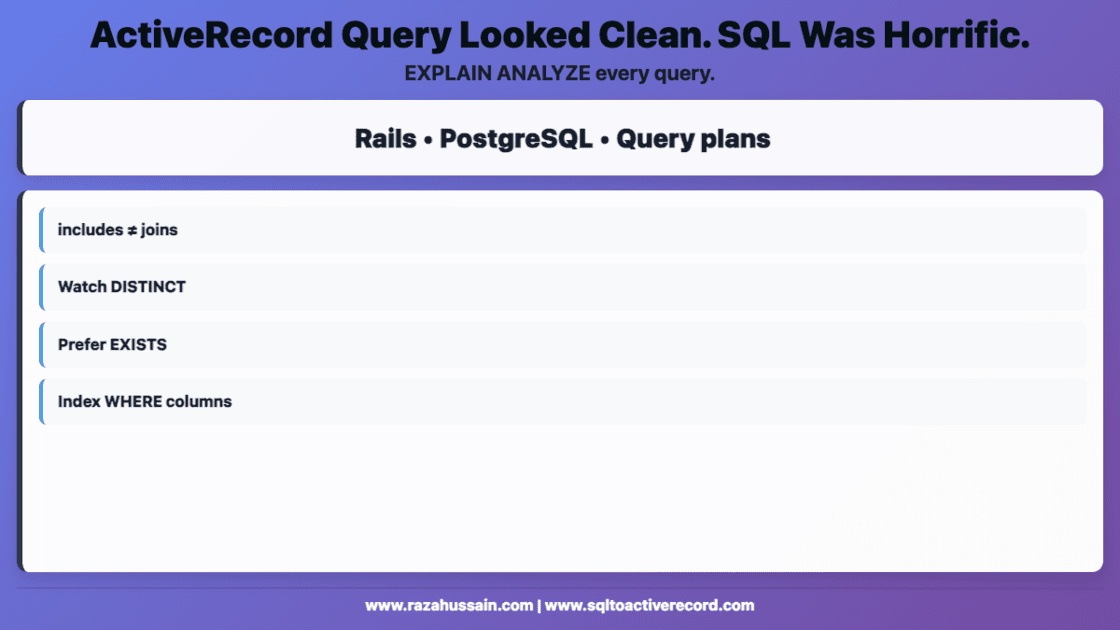 ActiveRecord Query Looked Clean. Generated SQL | SQL to ActiveRecord