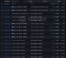 @lookonchain: A whale is rotating from $ETH into $HYPE.

Two weeks ago, whale 0xEe0A sold all 3,065 $ETH($5.92M) a...