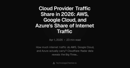 Cloud Provider Traffic Share in 2026: AWS, Google Cloud, and Azure's Share of Internet Traffic - TechnologyChecker.io