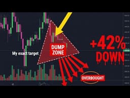 ETHEREUM: The last PUMP before the big DUMP? (My exact target) ⚠️