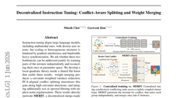 Decentralized Instruction Tuning: Conflict-Aware Splitting and Weight Merging
