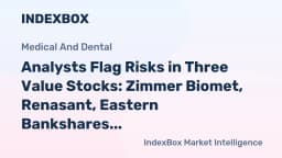 Value Stock Risks: Analyst Concerns on 3 Companies in 2026 - News and Statistics - IndexBox