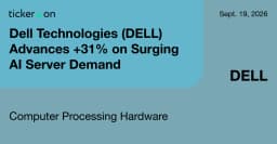 Dell Technologies (DELL) Advances +31% on Surging AI Server ...