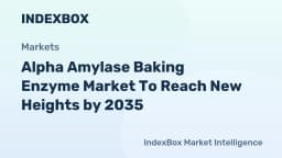 Alpha Amylase Baking Enzyme Market Forecast 2026-2035: Growth Driven by Clean-Label and Artisanal Baking Trends - News and Statistics