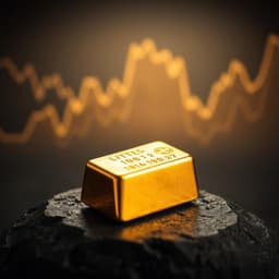 Gold Silver Miners Pulse