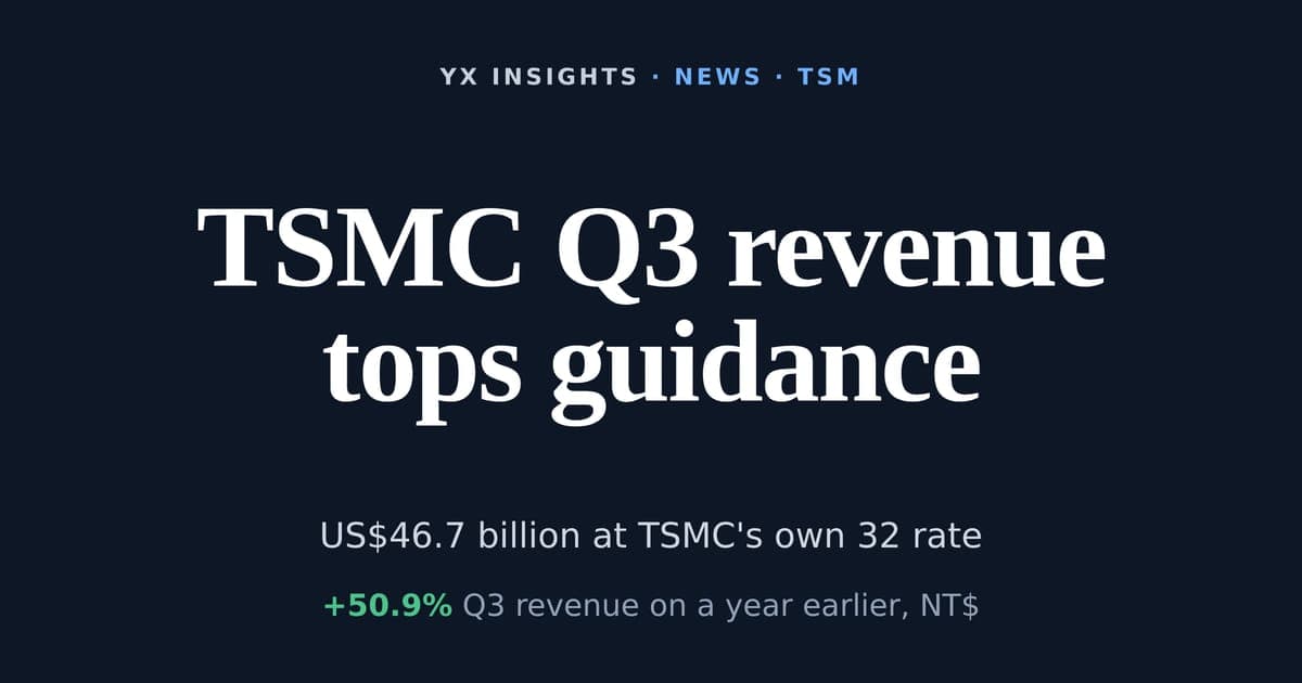 TSMC (TSM) Stock: Q3 2026 Revenue Above Guidance